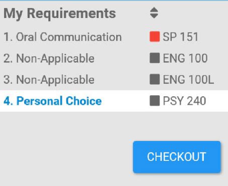 located at top right of page under My Requirements